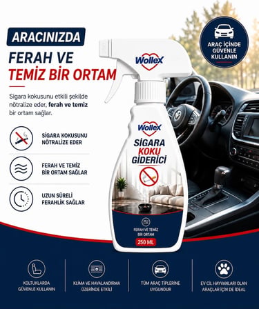 Sigara Koku Giderici Sprey 250 ml | Ev, Araç ve Ofis İçin