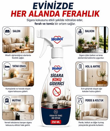 Sigara Koku Giderici Sprey 250 ml | Ev, Araç ve Ofis İçin