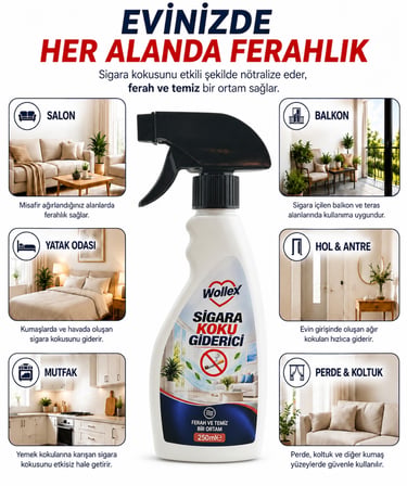 Sigara Koku Giderici Sprey 250 ml | Ev, Araç ve Ofis İçin