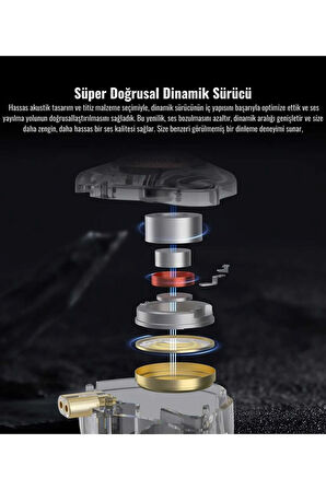 KZ EDX PRO X 1DD 10mm Dinamik Sürücü Kulak Içi Kulaklık Mikrofonlu
