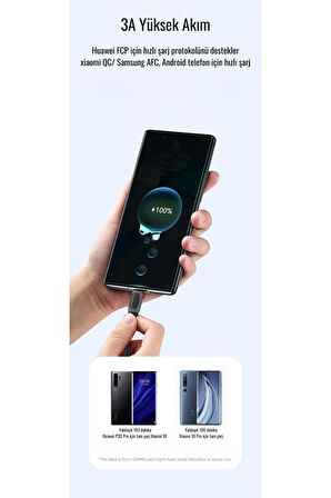 Usams Sj596 Jelly Serisi Type-c 3a Veri Ve Şarj Kablosu 1m