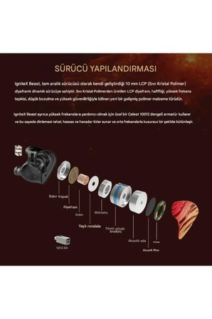 Kinera Celest IgniteX Beast 1 DD + 1 BA İem Kulak içi Kulaklık 3.5mm Mikrofonsuz