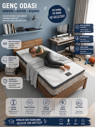 Zish Home TITANIC 8 cm Hyper Soft Süngerli Yatak Pedi ve Şiltesi | 24 DNS Destek Süngeri | Yatak, Kanepe ve Koltuk Üstü Topper