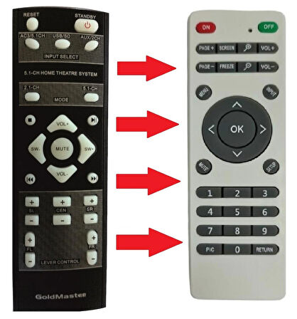 SpeedUF Vestel Slim Towers-11 Ses Sistemi Kumandası
