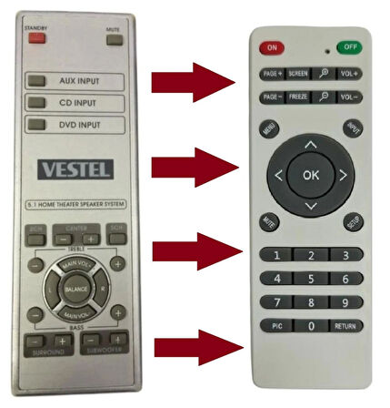 SpeedUF Vestel Slim Towers-10 Ses Sistemi Kumandası