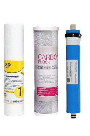 Philips  AUT 3061 ve AUT 3060 Su Arıtma Cihazı Uyumlu 5'li Filtre Seti