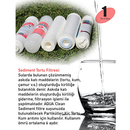  İhlas Aura Cebilon ve Housingli Cihaz Uyumlu 5'li Filtre Seti