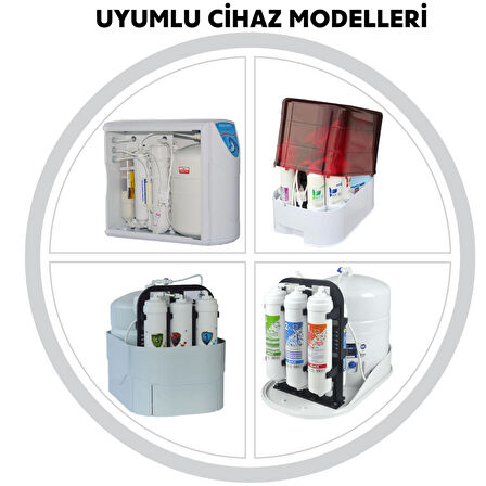 İhlas Aura Cebilon Plus ve İnline Su Arıtmalarına Uyumlu 4'lü Filtre Seti