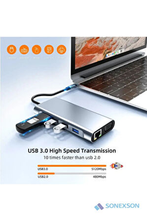 11 In 1 Type-c To Usb Hub Port Uyumlu Adaptör Hdmı 4x Usb Lan Vga Sd Card Çevirici Çoklayıcı