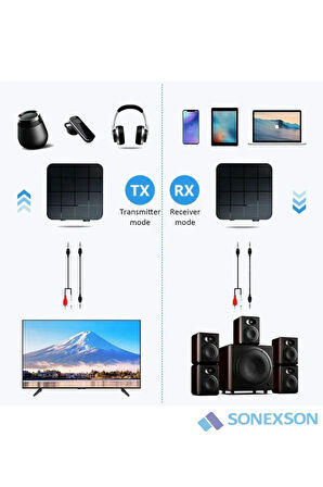 Bluetooth Ses Alıcı Verici Aux Rca Usb Stereo Kablosuz Mikrofonlu Araba Tv Pc Rx Tx Receiver