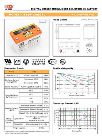 Outdo 12V 100Ah Dijital Ekranlı Akıllı Jel Akü