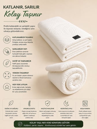 Zish Home SPACE 5 cm Yatak Pedi, Topper ve Şilte | Fermuarlı Yıkanabilir Kılıf | Yer Yatağı, Misafir Yatağı, Kanepe ve Koltuk Üstü | 24 DNS Orta Sert Sünger | 250 gr Lucanta Kumaş