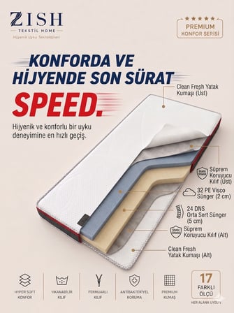 Zish Home SPEED 8 cm Visco Katmanlı Yatak Pedi, Topper ve Şilte | Yıkanabilir Fermuarlı Kılıf | Yer Yatağı, Misafir Yatağı, Kanepe ve Koltuk Üstü | Clean Fresh Kumaş