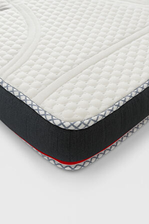 Speed Yıkanabilir Orijinal Visco Katmanlı Yatak, Kanepe, Koltuk Pedi & Şiltesi Topper