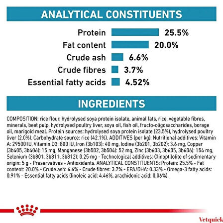 Royal Canin Kedi Hypoallergenic 2.5 kg