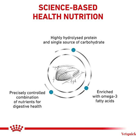 Royal Canin Kedi Hypoallergenic 2.5 kg