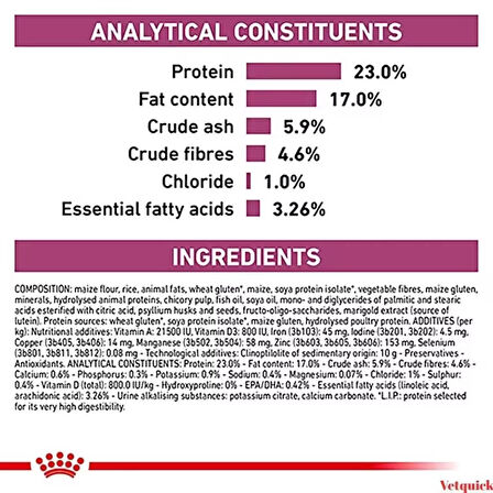 Royal Canin Kedi Renal 2kg