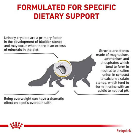 Royal canin urinary 3.5 kg