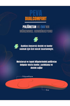 srfn ticaret Peva DualComfort PU & EVA Konfor Tabanlığı | Günlük Kullanım ve Uzun Süre Ayakta Kalma İçin Yumuşak Destekli İç Tabanlık 35-46