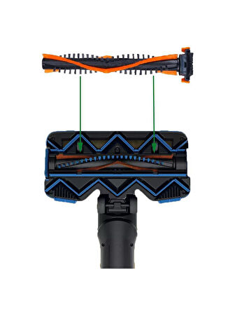 srfn ticaret Philips Speedpro Max AQUA  FC6903/01-FC6903/01R1-FC6904/01 Uyumlu Elektrikli Süpürge Yedek Rulo Fırça - 1 Adet