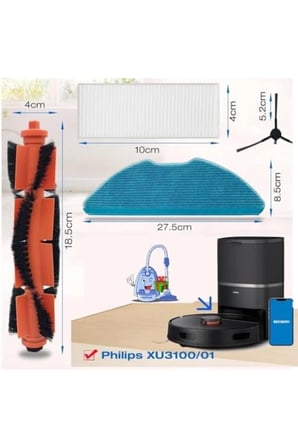 srrfn ticaret Philips Homerun 3000 Serisi XU3000/01 XU3000/02 Uyumlu Set