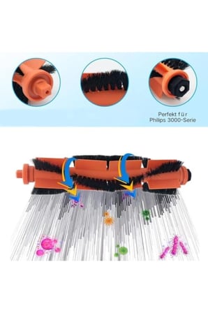 srrfn ticaret Philips Homerun 3000 Serisi XU3000/01 XU3000/02 Uyumlu Set