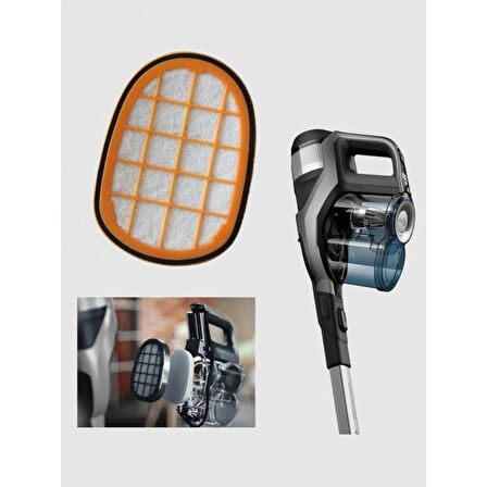 srfn ticaret Philips Speedpro Max Uyumlu Filtre Takımı