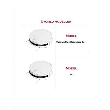 srfn ticaret Xiaomi G1 2in1 Essential (Mjstg1) Uyumlu 1 Adet Emici (Ana) Fırça ve Temizleme Tarağı