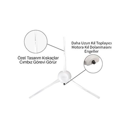srfn ticaret Xiaomi 2c (XMSTJQR2C) Uyumlu 2 Karbon Hepa Filtre + 2 Yan Fırça Aksesuar Seti