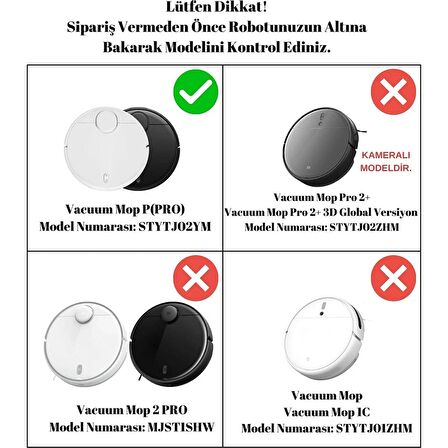 srfn ticaret Mop Pro (STYTJ02YM) Uyumlu Hepa Filtre -4 Adet