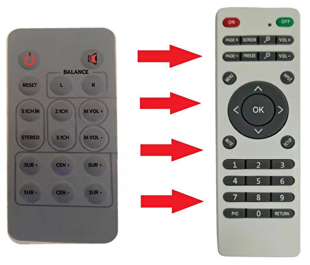 SpeedUF Akai SS-4100 Ses Sistemi Kumandası