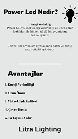 Sueno Model Sarkıt Gümüş Kaplama Oturma Yatak Mutfak Çocuk Odası Duvar Led Pilli Aplik