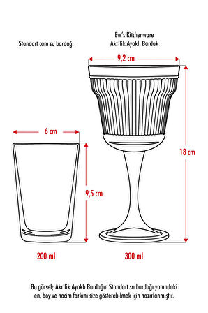 Akrilik Füme 6'lı Kadeh & Su Meşrubat Kahve Yanı Bardağı 300 ml ( Cam Değildir )