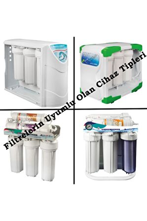 Açık Kasa Su Arıtma Cihazı Filtresi Ekonomik Paket 10 Takım