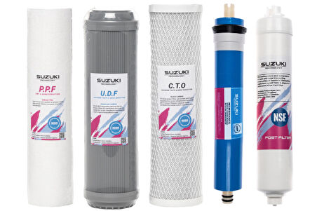10 Inç Açık Kasa Su Arıtma Cihazı Tam Set (5 Filtre)