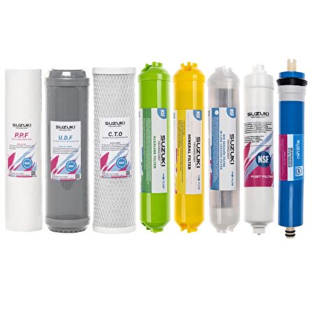 10 Inç Açık Kasa Su Arıtma Cihazı Tam Set (8 Filtre) Mineral, Det (553360488)