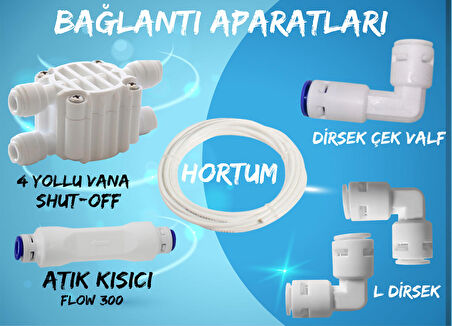 Su Arıtma Cihazı Membran ve Membran Kabı Yenileme Kiti