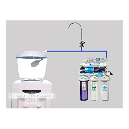 Kırılmaz Tanklı Sebil Üstü Aparatı -8 Litre  Hazneli  (15 Metre Hortumlu)