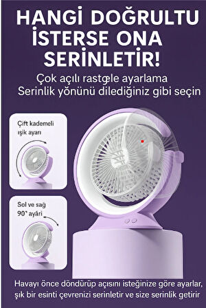 Şarjlı Masa Lambalı Mini Fan 2400 mAh – 3 Kademeli Hız, Gece Işığı, Sessiz ve Taşınabilir