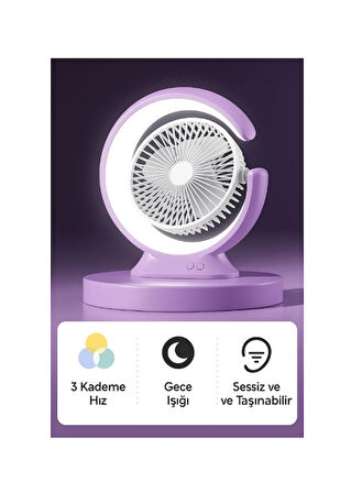 Şarjlı Masa Lambası Mini Fan 2400 mAh – 3 Kademeli Hız, Gece Işığı, Sessiz ve Taşınabilir