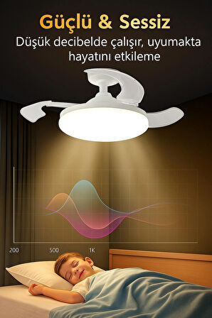 Katlanabilir LED Tavan Vantilatörü – Sessiz, Akıllı ve Kumandalı Aydınlatma 22.5''