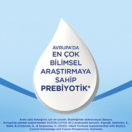 Aptamil Çocuk Devam Sütü Maması No4 1 Yaş+ 350 Gr