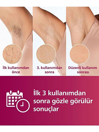 Philips BRI950/00 Lumea Lazer Epilasyon Ipl Tüy Alma Cihazı,çantahediyeli,kablolu/kablosuz Kullanım