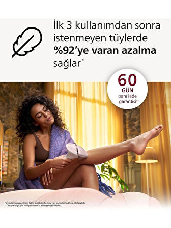 Philips BRI950/00 Lumea Lazer Epilasyon Ipl Tüy Alma Cihazı,çantahediyeli,kablolu/kablosuz Kullanım