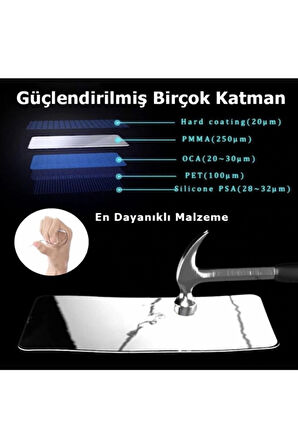 Samsung A21s Ekran Koruyucu Seramik Nano Cam Esnek Tam Full Kaplayan Kırılmaz