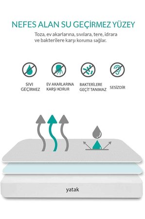 90X190 Sıvı Geçirmez Kapitoneli Tek Kişilik Alez Fitted Pamuklu
