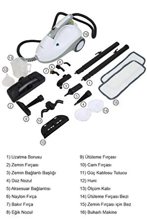 Çok Fonksiyonlu Buharlı Temizleyici Buharlı Temizlik 2000 Watt 1.9lt