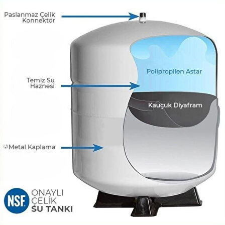 Su Arıtma Cihazı 12 Lt. (3,2 GALON) Paslanmaz Metal Tank  Tank Vanası  Hediyeli