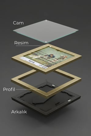 Dekoratif Tokyo 3'lü Set (10x15, 13x18, 15x21) Plastik Siyah Fotoğraf Çerçevesi