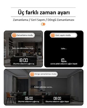 TOMZN Akıllı Voltaj ve Akım Koruma Rölesi, WiFi Özellikli Dahili Enerji Ölçer ve Ampermetre 63A